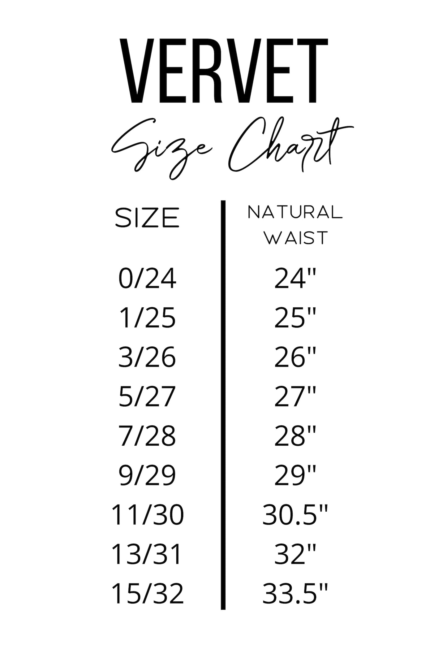 CC Denim Flares